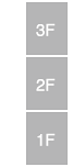 3F 2F 1F