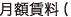月額賃料